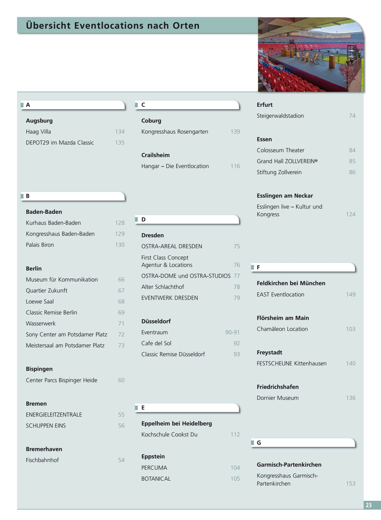 &Uuml;bersicht Eventlocations Orten