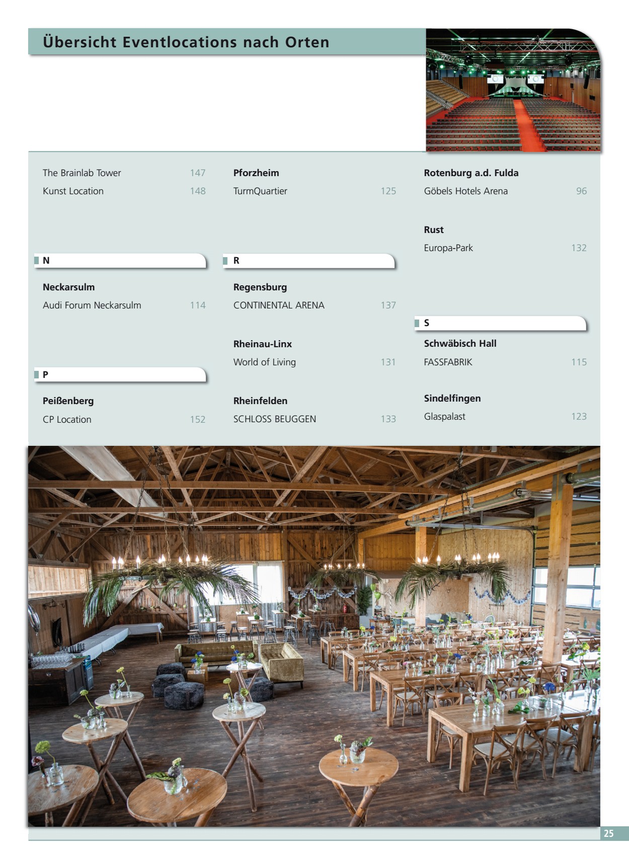 &Uuml;bersicht Eventlocations Orten