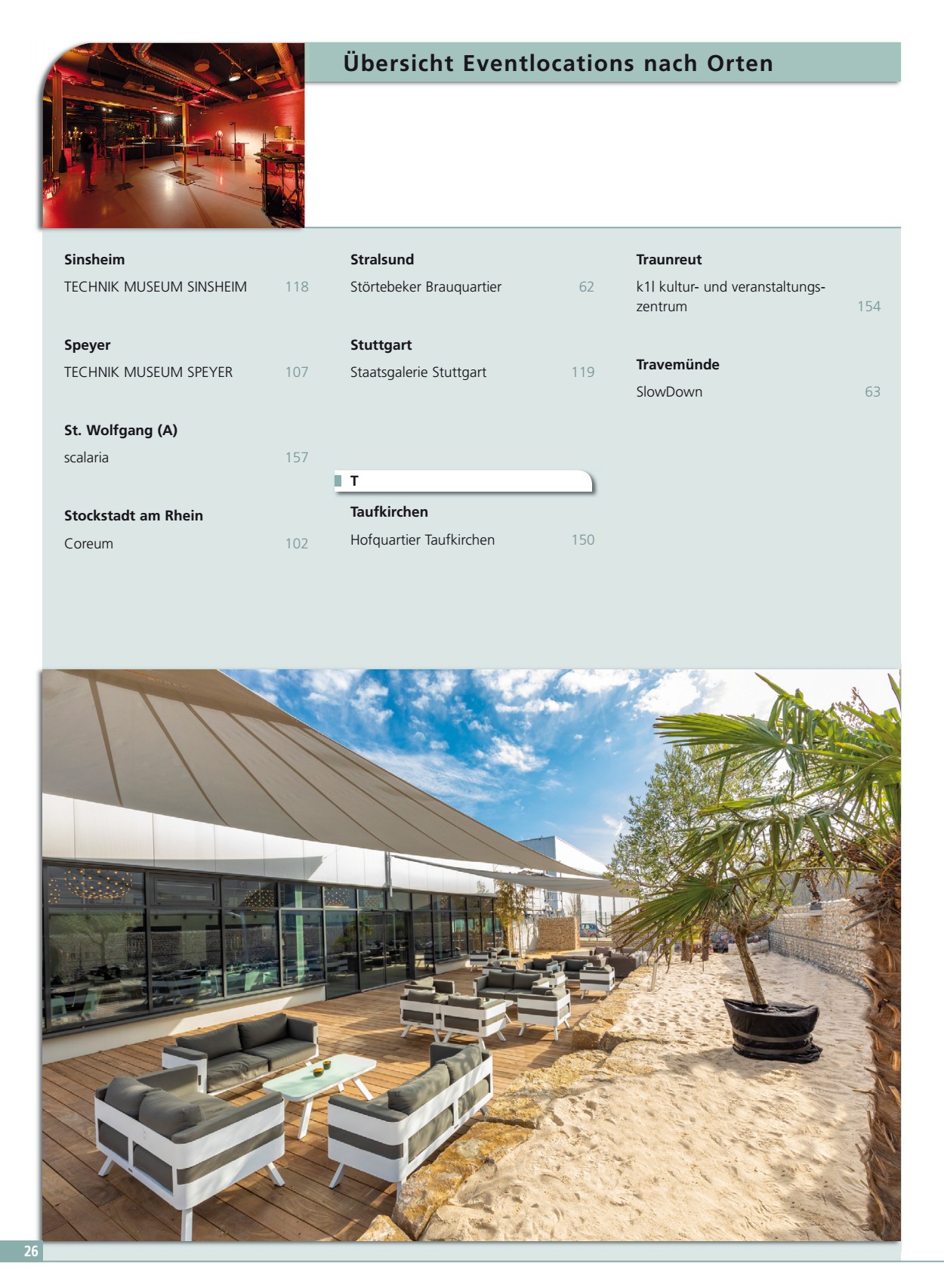 &Uuml;bersicht Eventlocations Orten