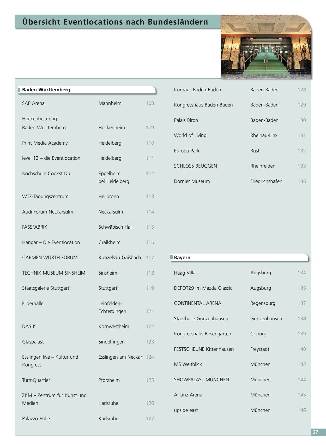 &Uuml;bersicht Eventlocations Bundesl&auml;ndern
