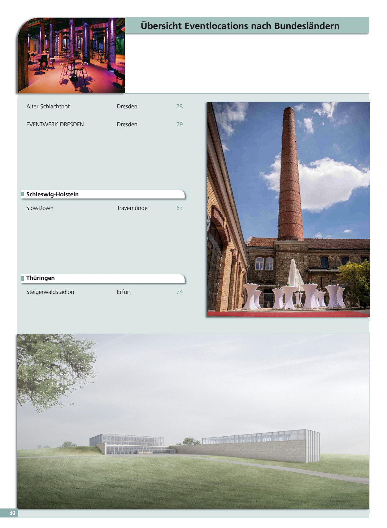 &Uuml;bersicht Eventlocations Bundesl&auml;ndern