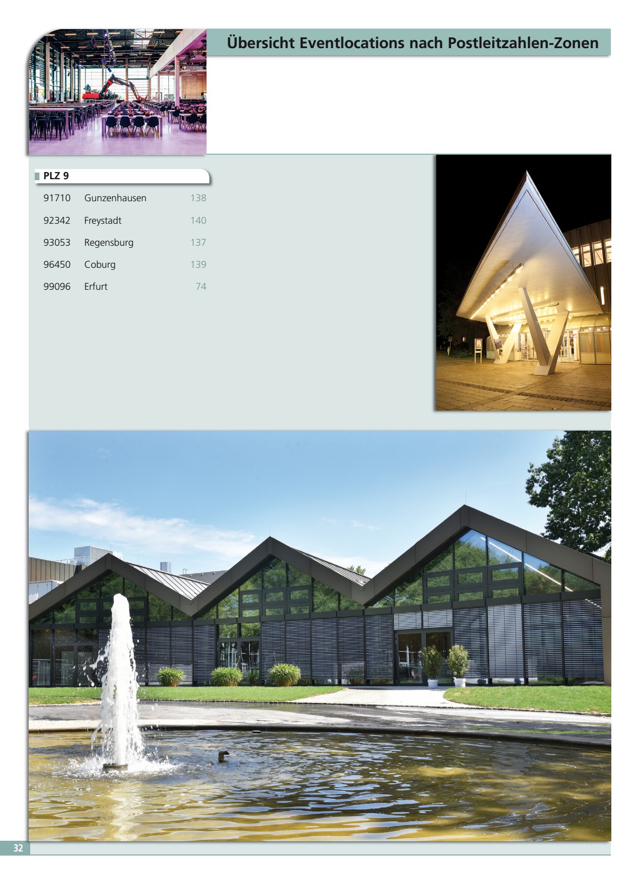 &Uuml;bersicht Eventlocations Postleitzahlen-Zonen