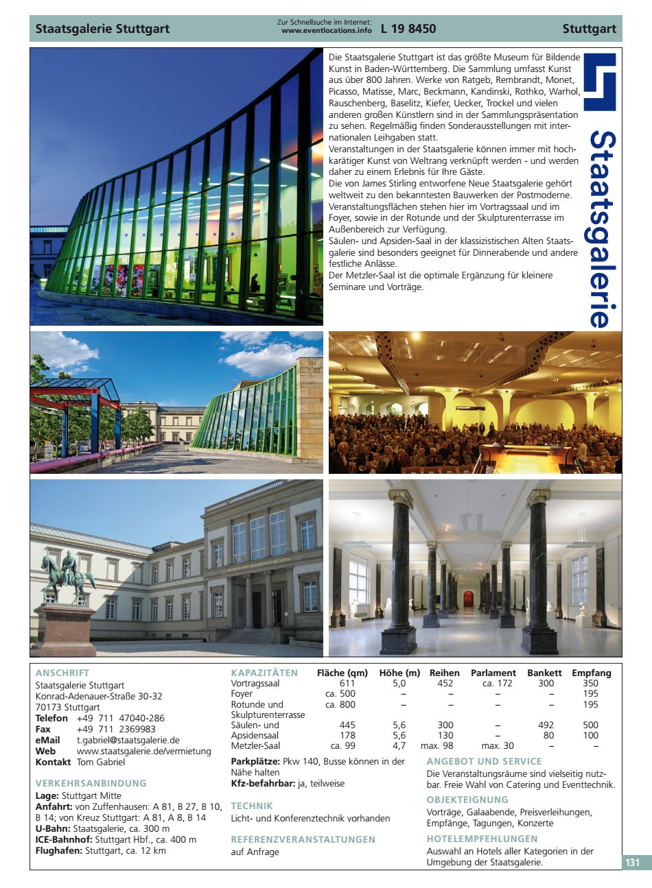 Staatsgalerie Stuttgart ANSCHRIFT