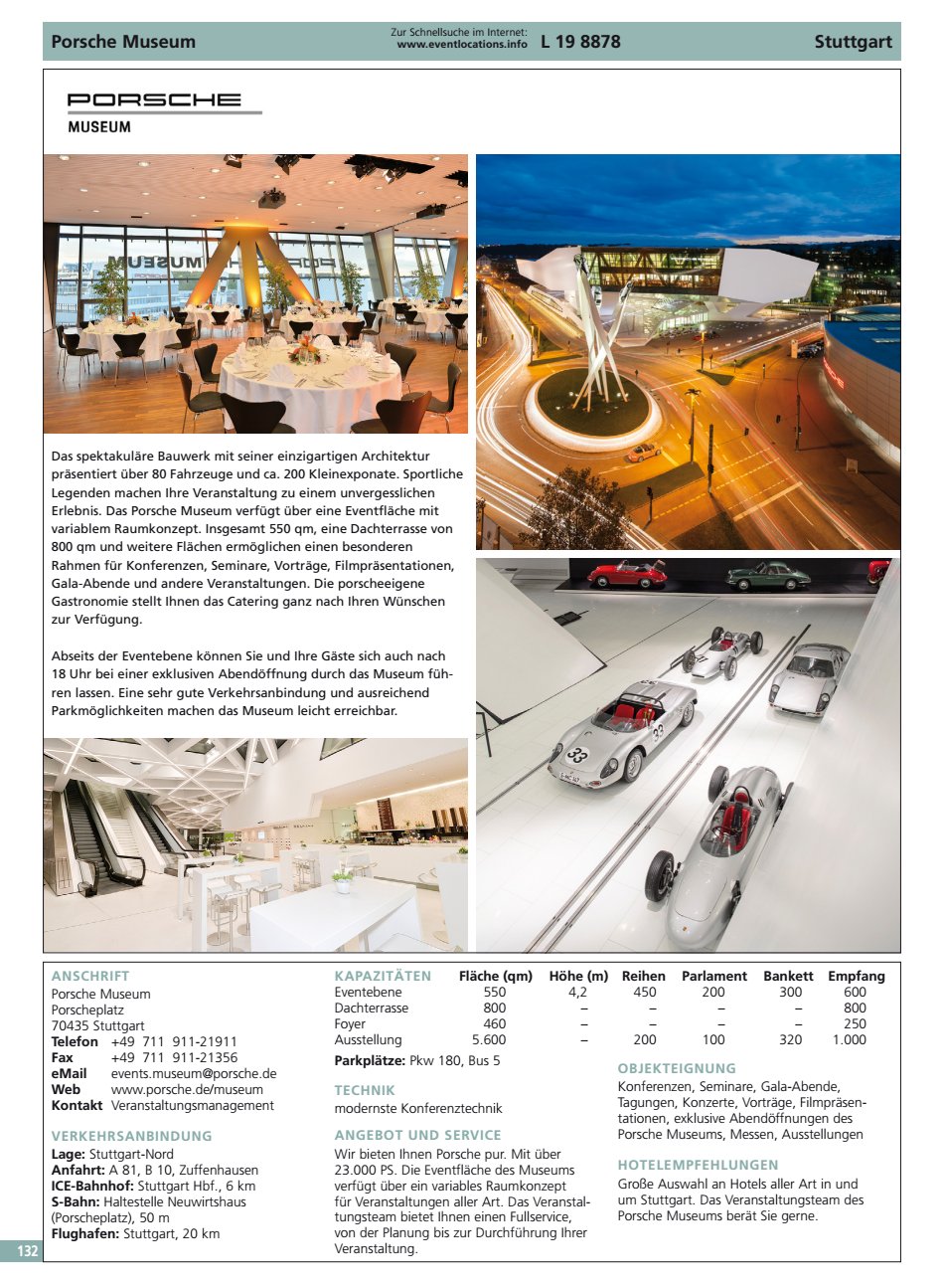 Porsche Museum Stuttgart